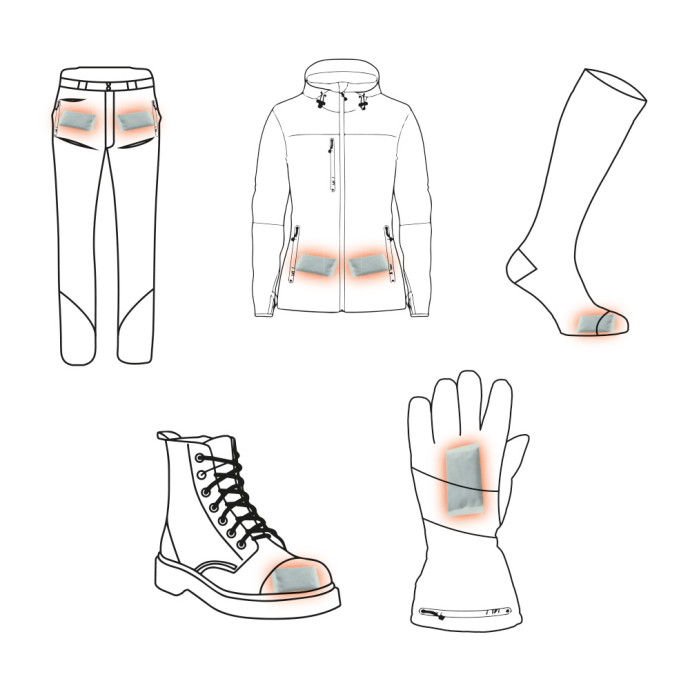 detail ALPENHEAT Vyhřívací polštářky FirePack